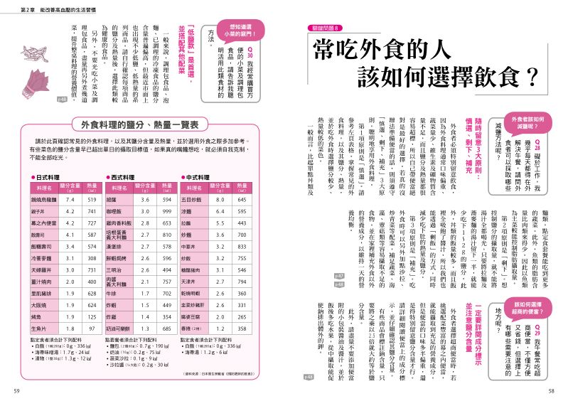 內頁 9