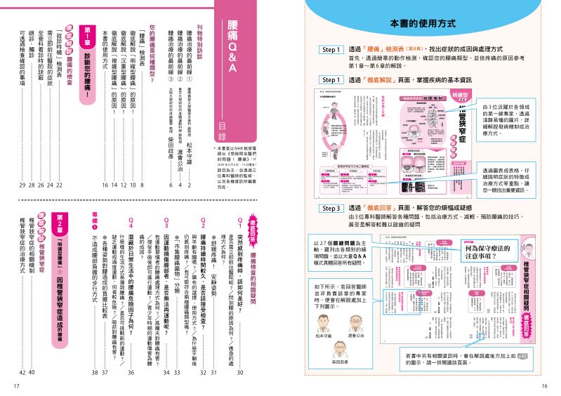內頁 1