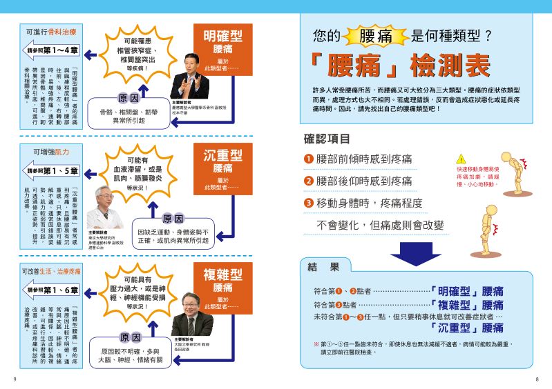 內頁 3