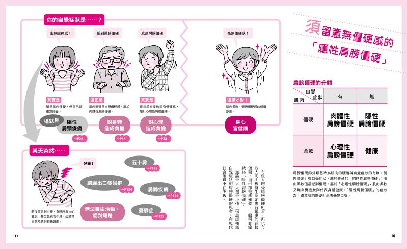 內頁 3