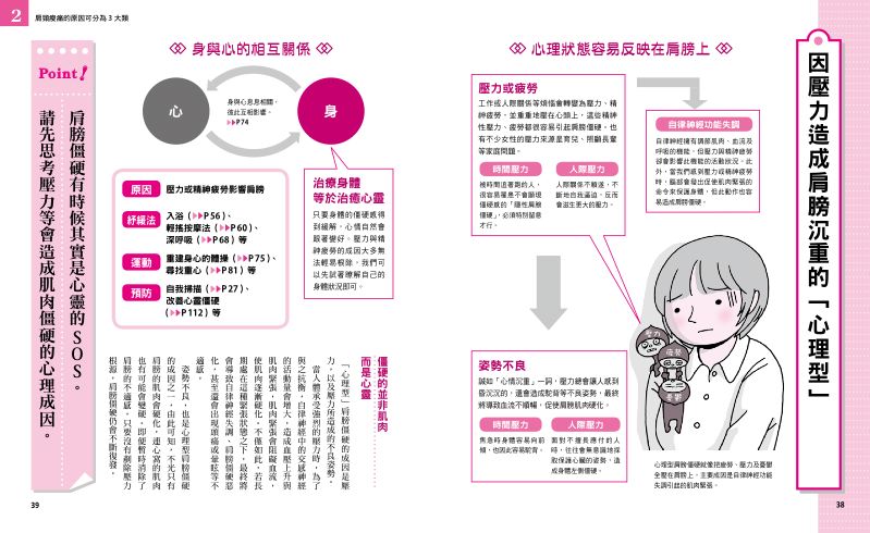 內頁 6