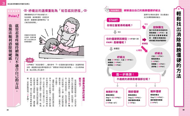 內頁 7
