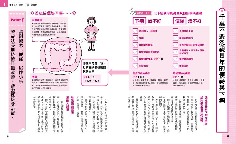 內頁 4