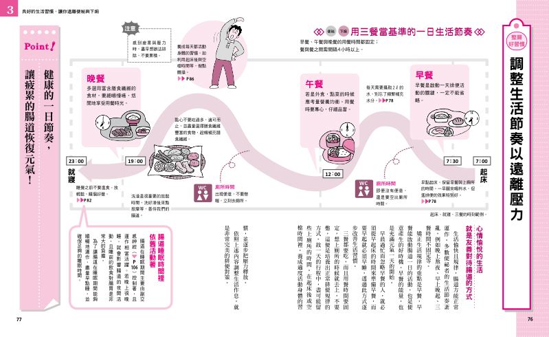 內頁 8