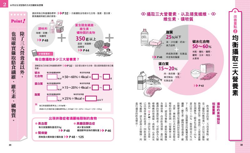 內頁 6