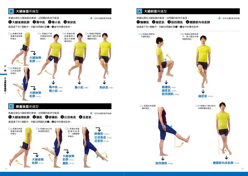 內頁 8