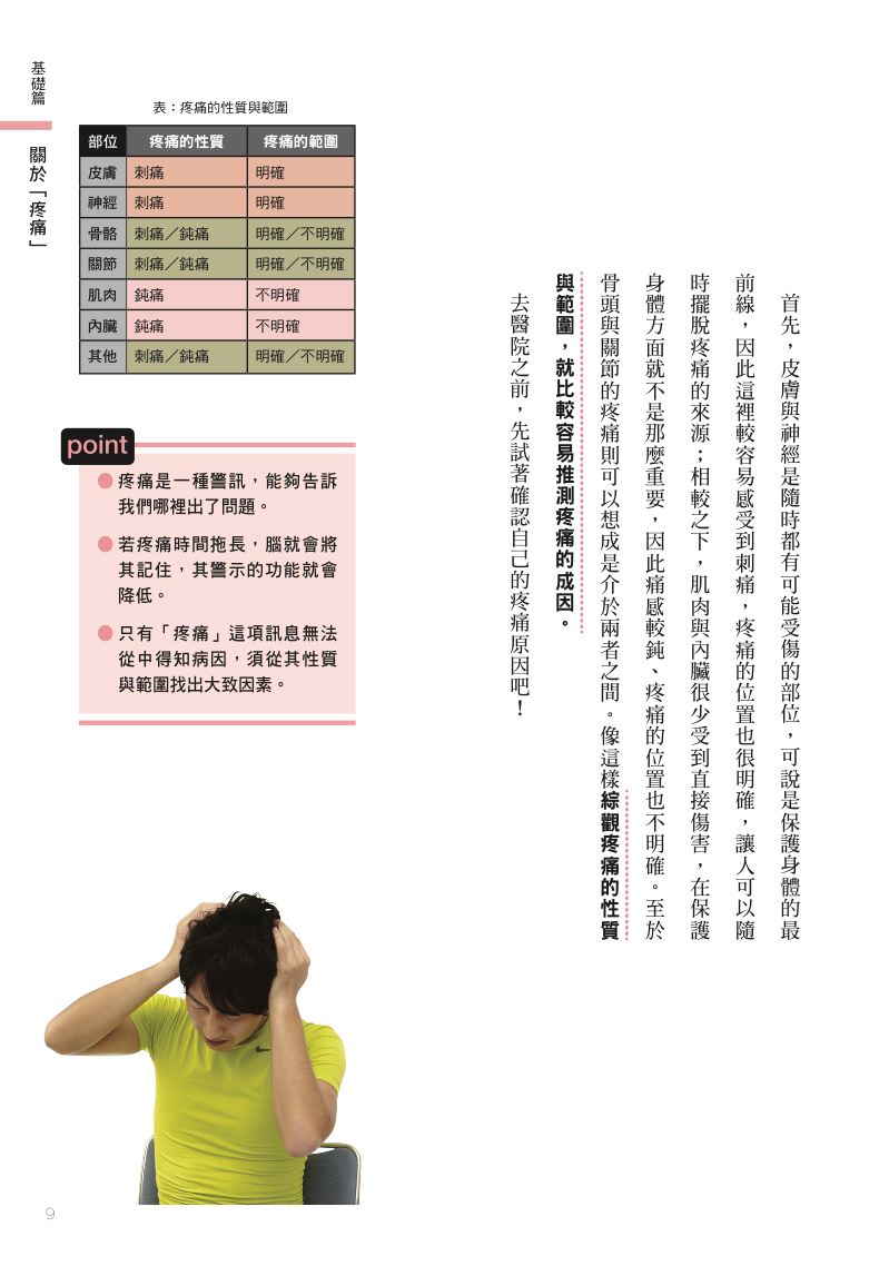 內頁 2