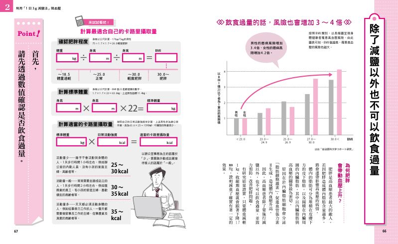 內頁 6