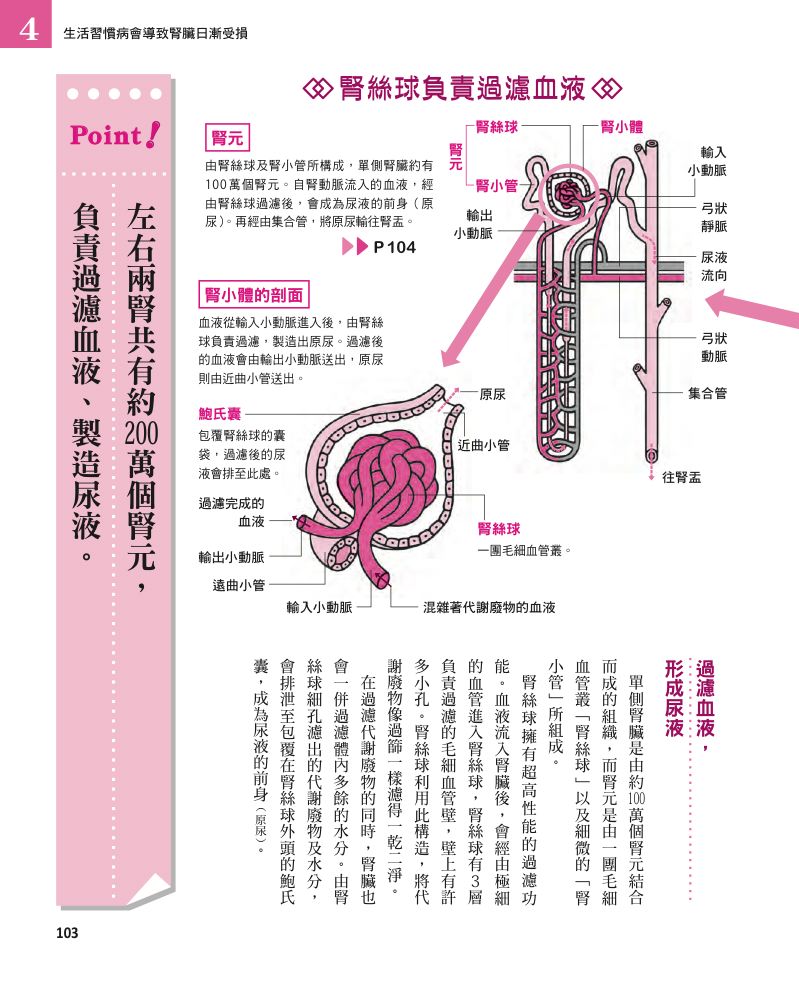 內頁 10