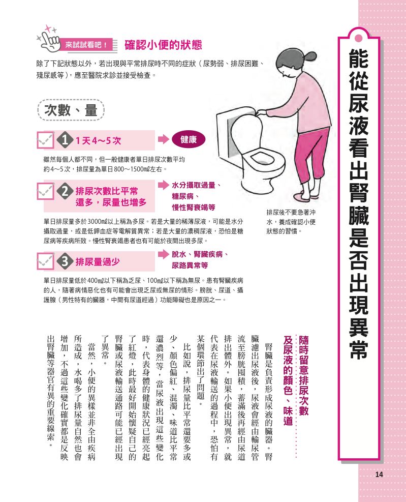 內頁 2