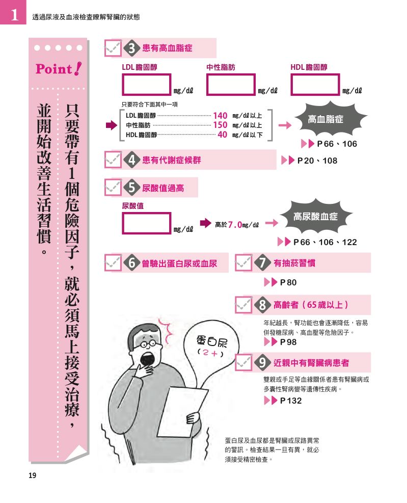 內頁 4