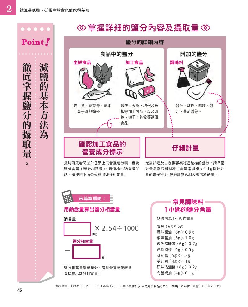 內頁 7