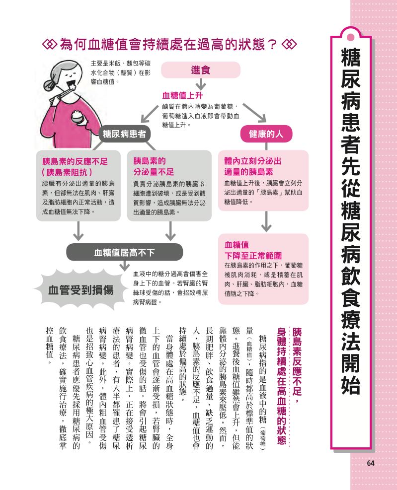 內頁 8