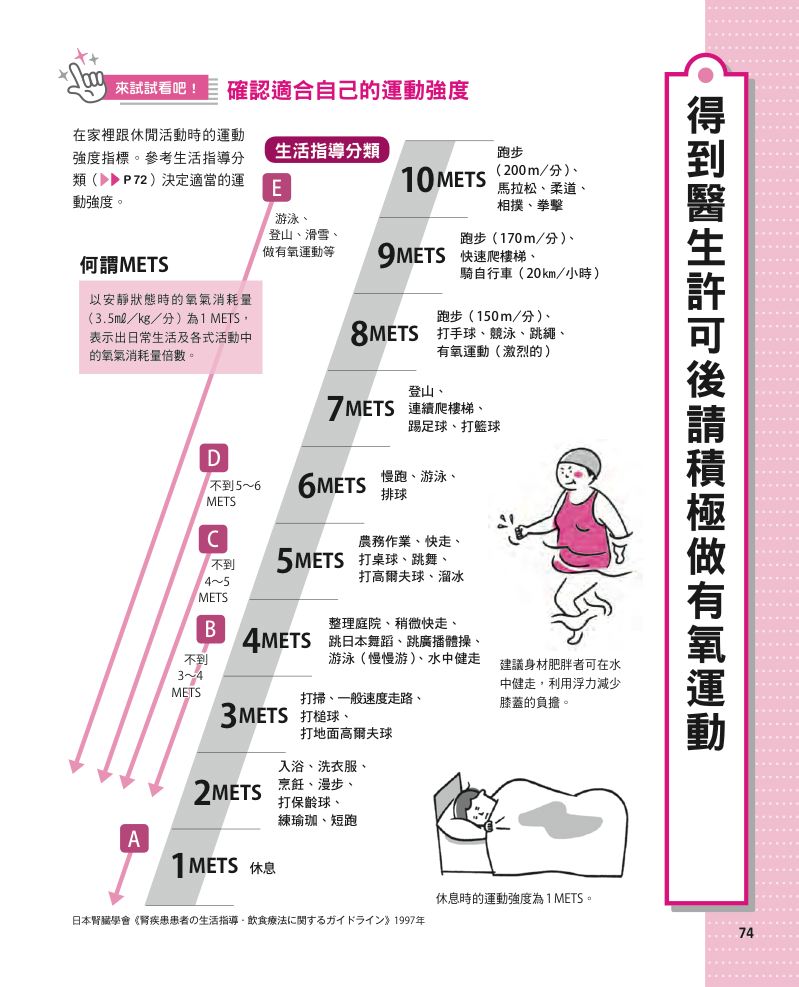 內頁 9