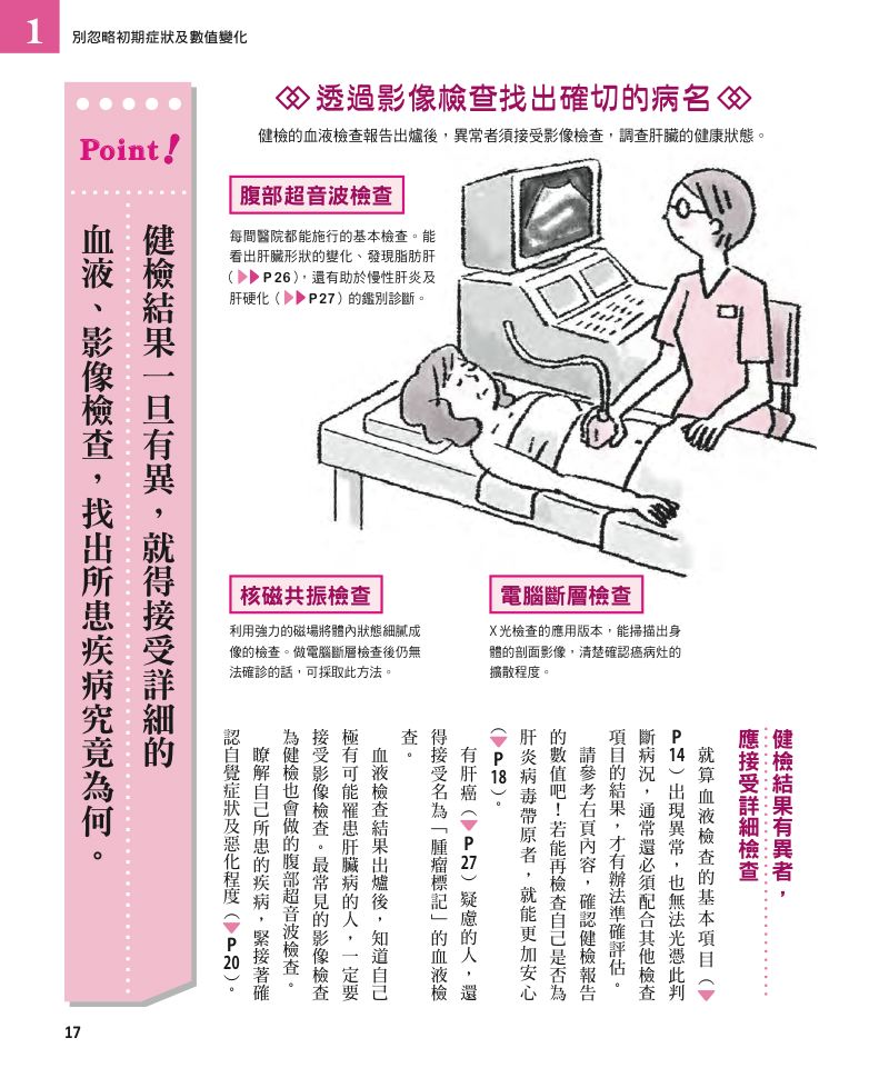 內頁 3