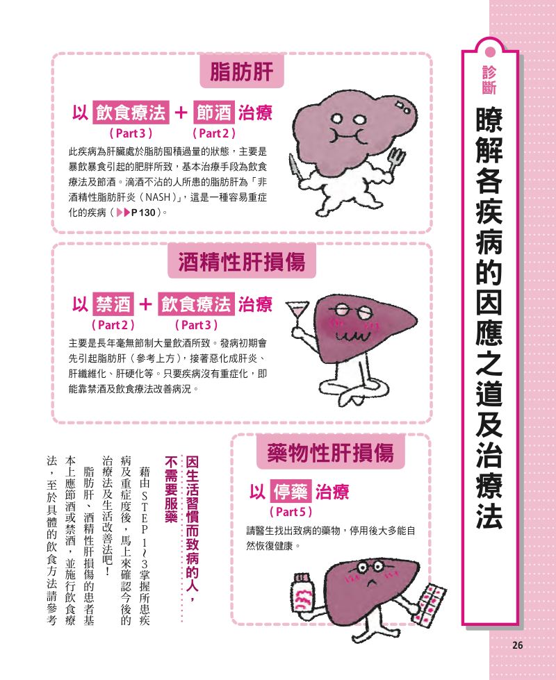 內頁 5