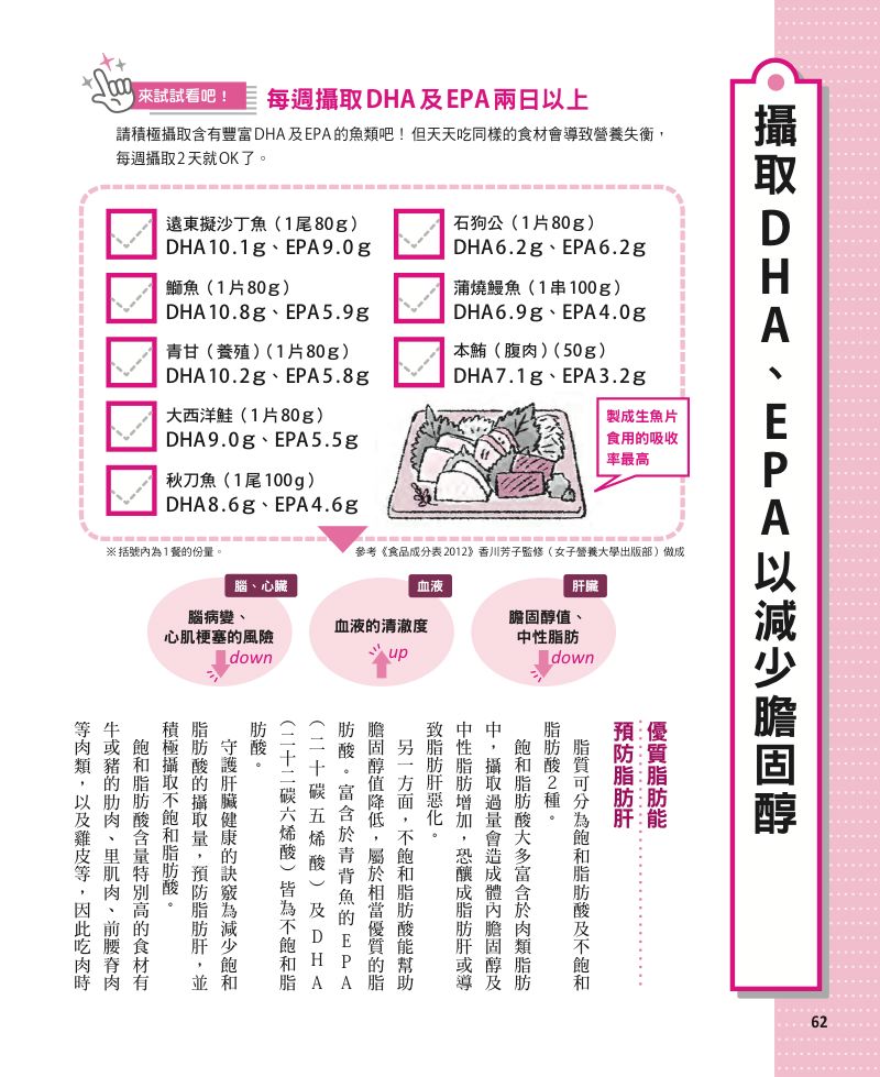 內頁 7