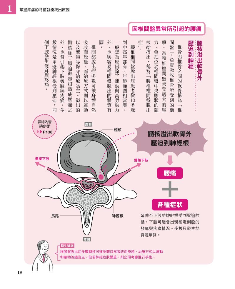 內頁 4