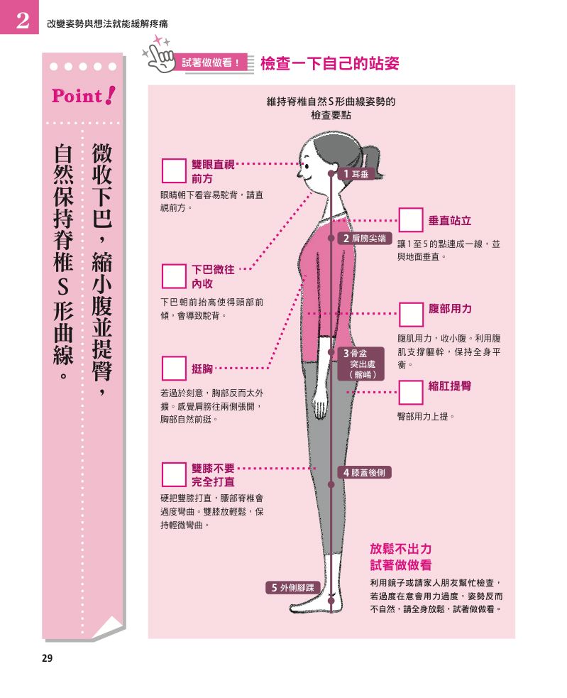 內頁 6