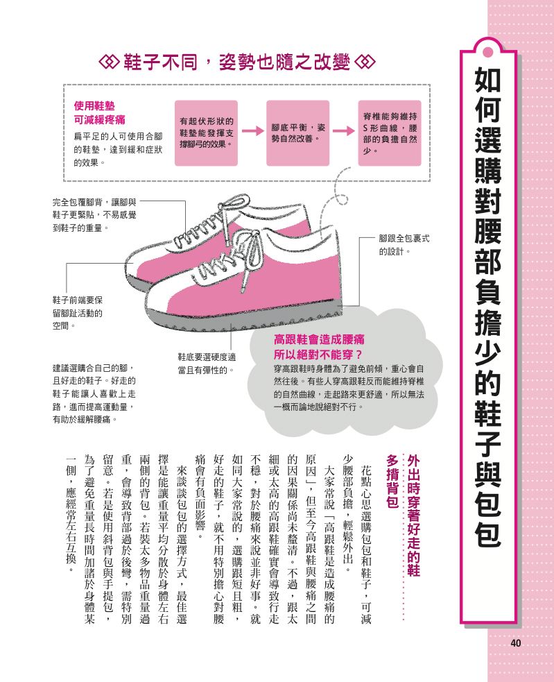 內頁 7