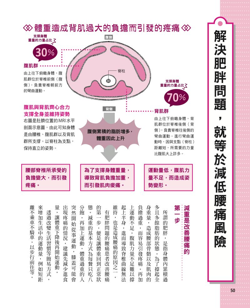 內頁 9