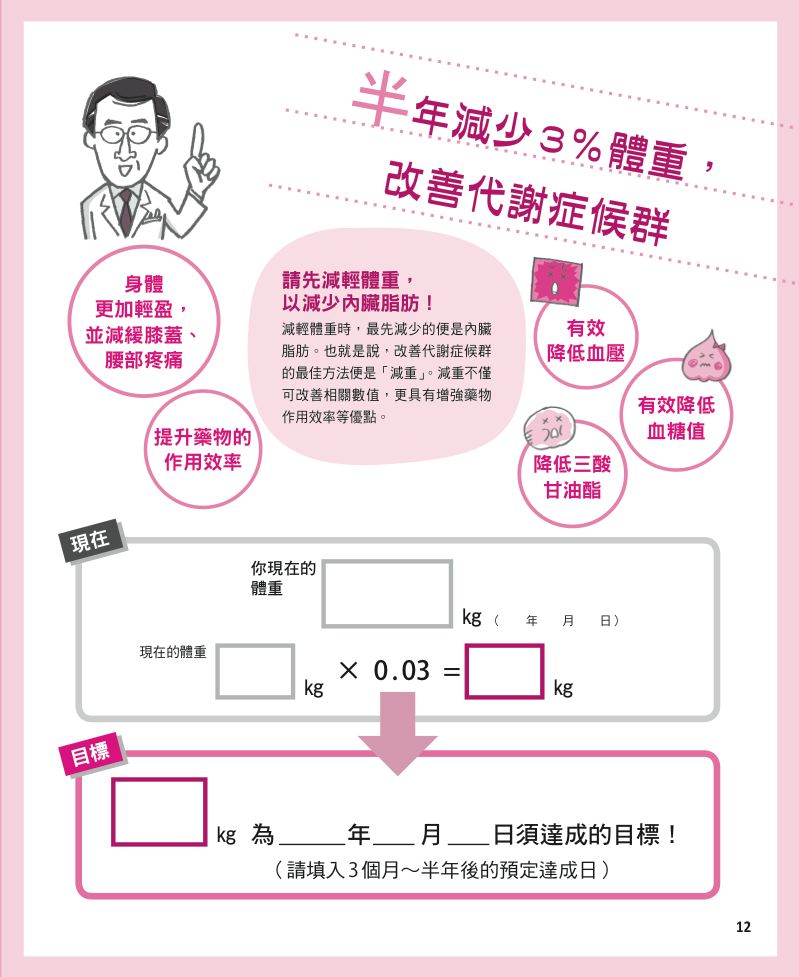 內頁 3