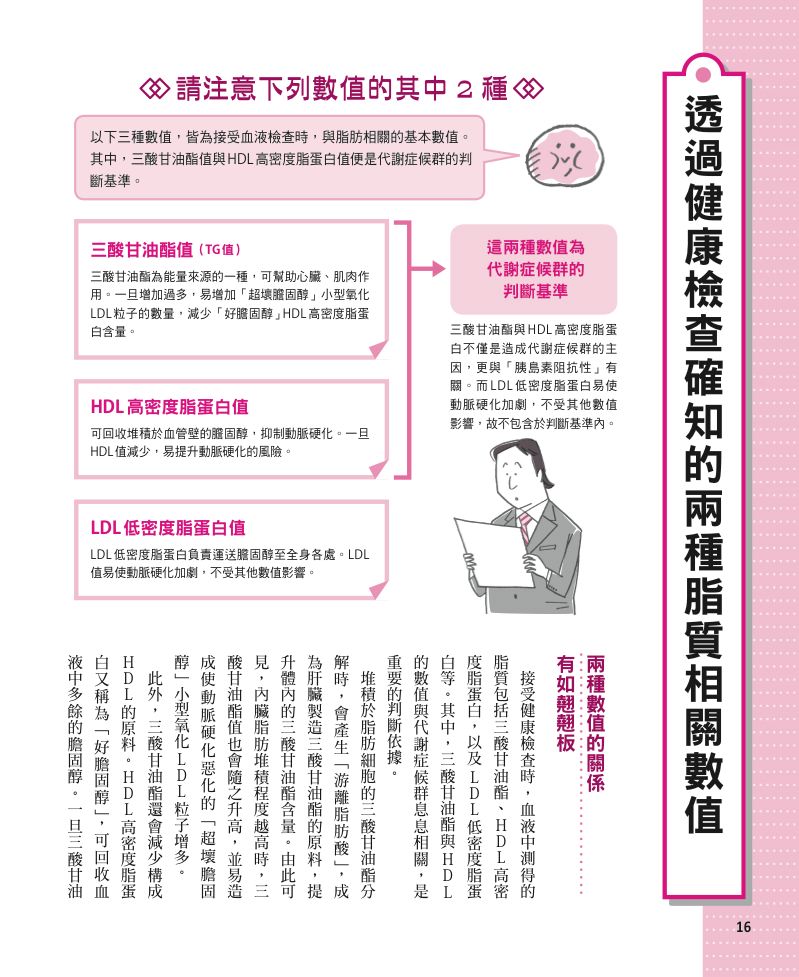內頁 4