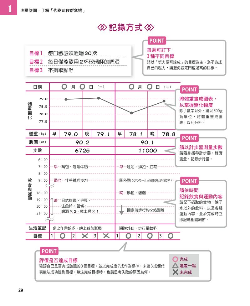 內頁 6