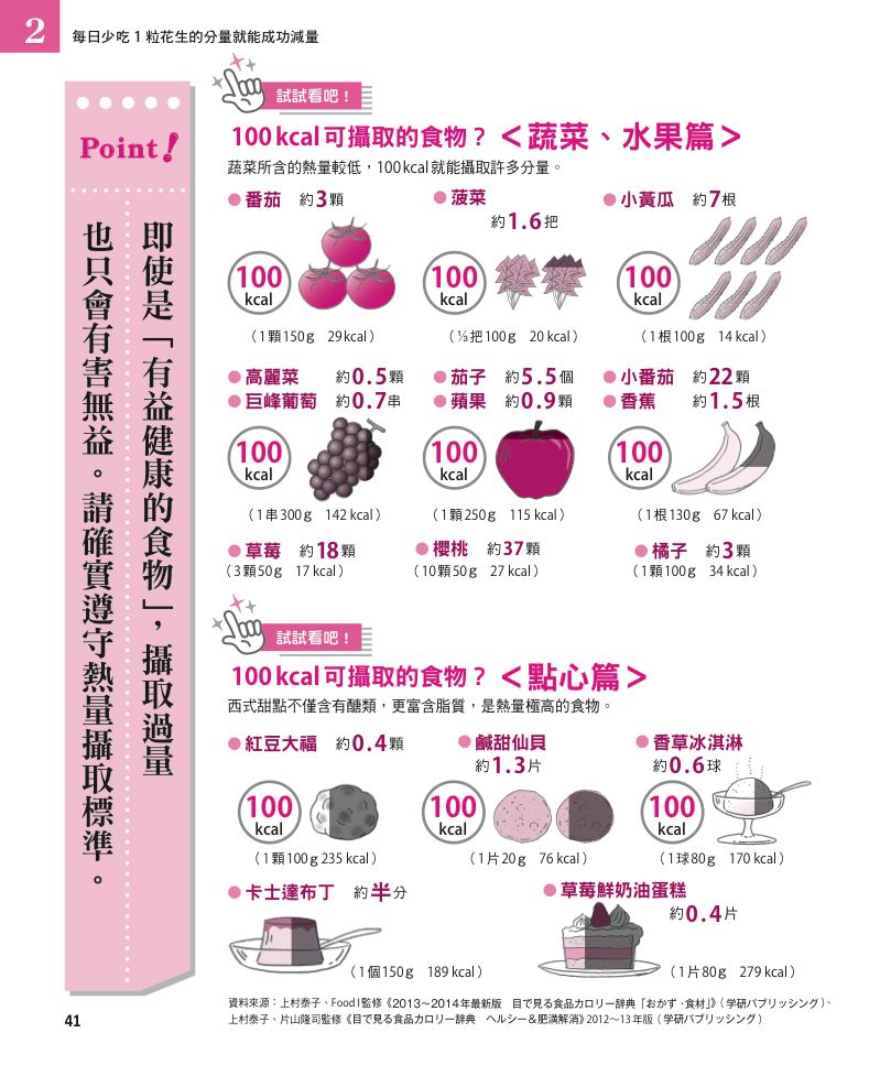 內頁 7