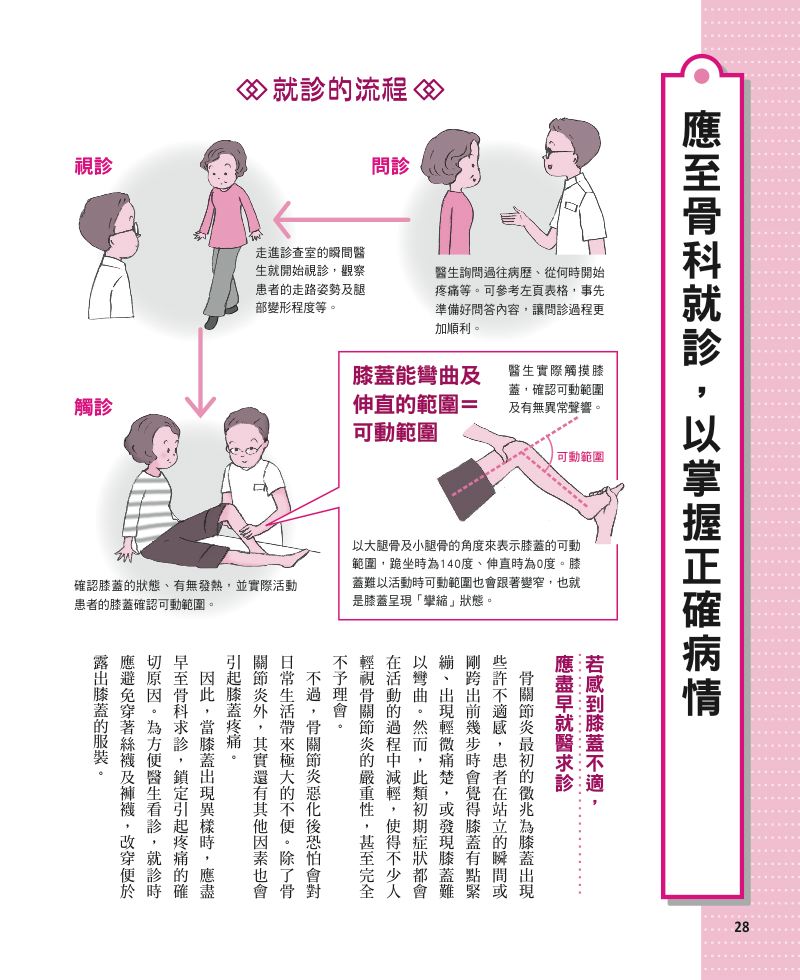 內頁 5