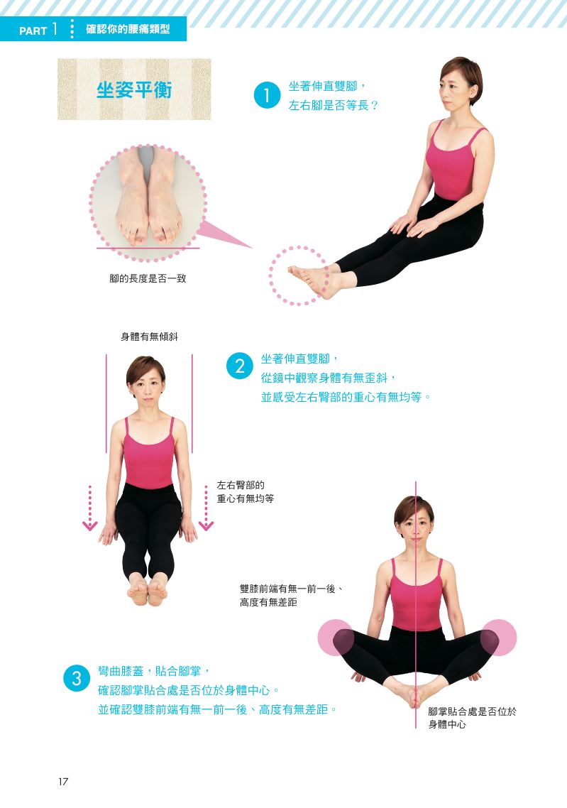 內頁 2