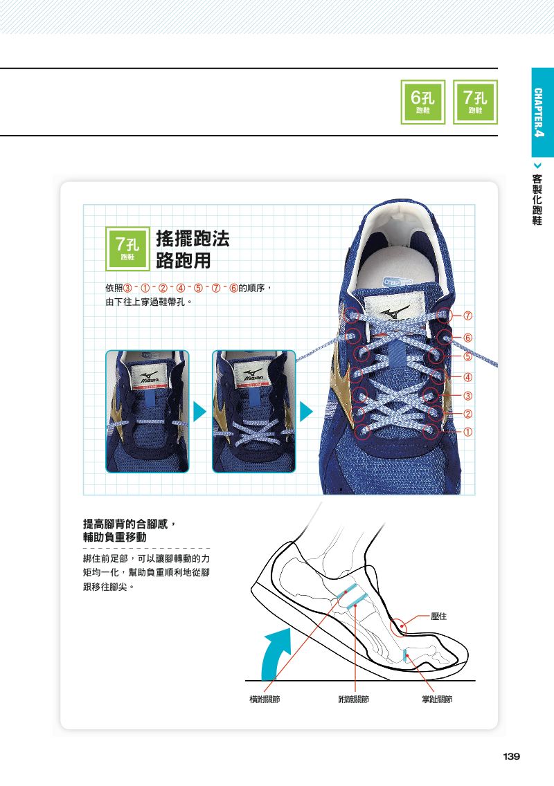 內頁 9