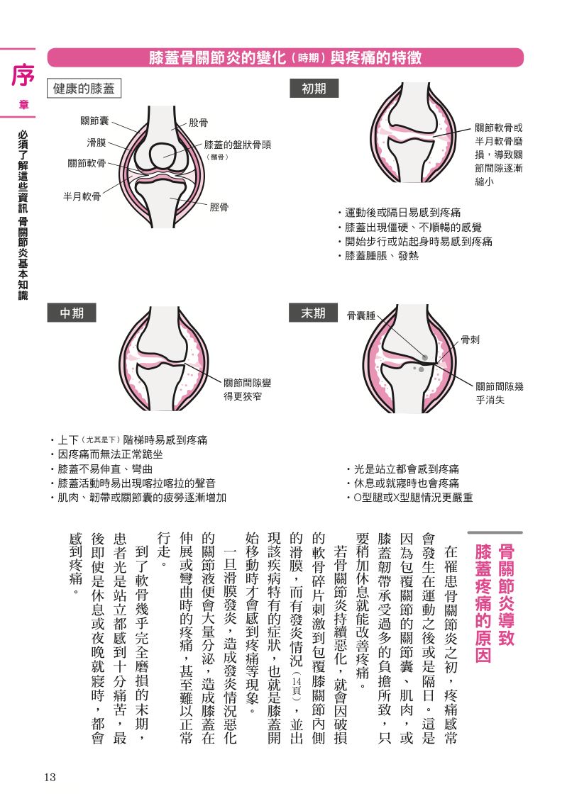 內頁 2