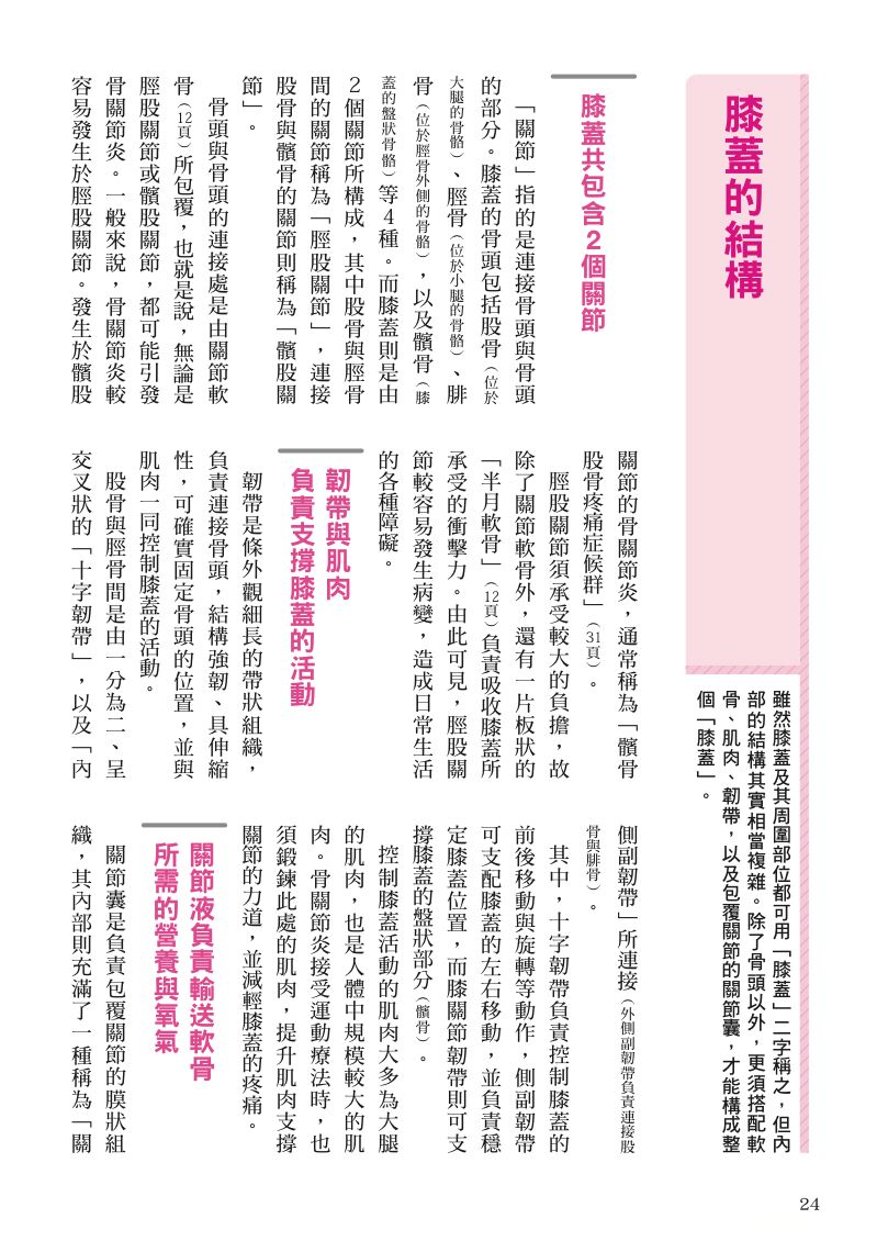 內頁 3