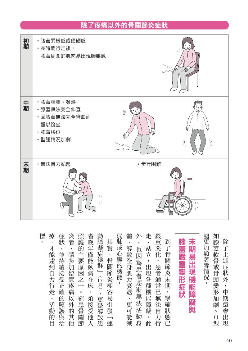 內頁 4