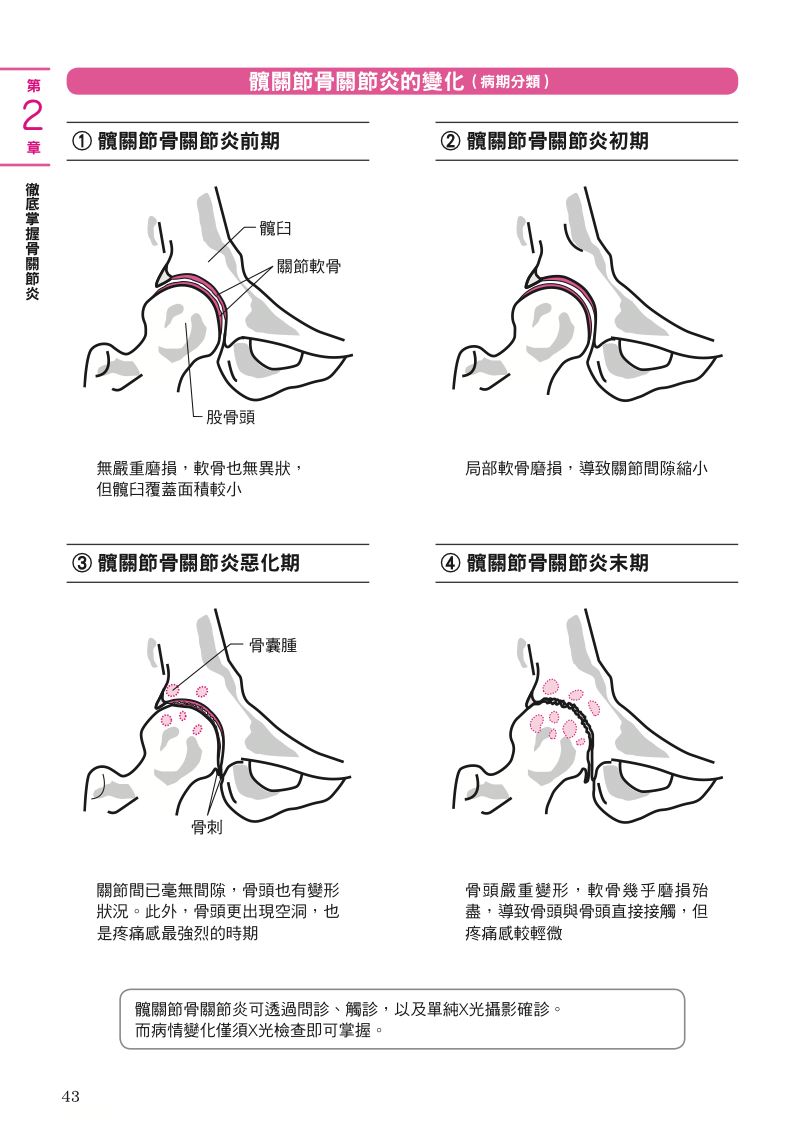 內頁 5
