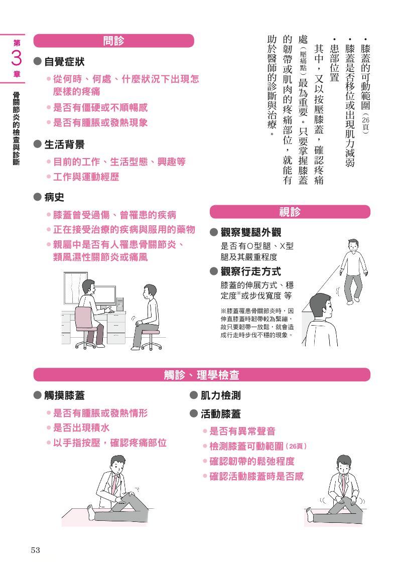 內頁 7