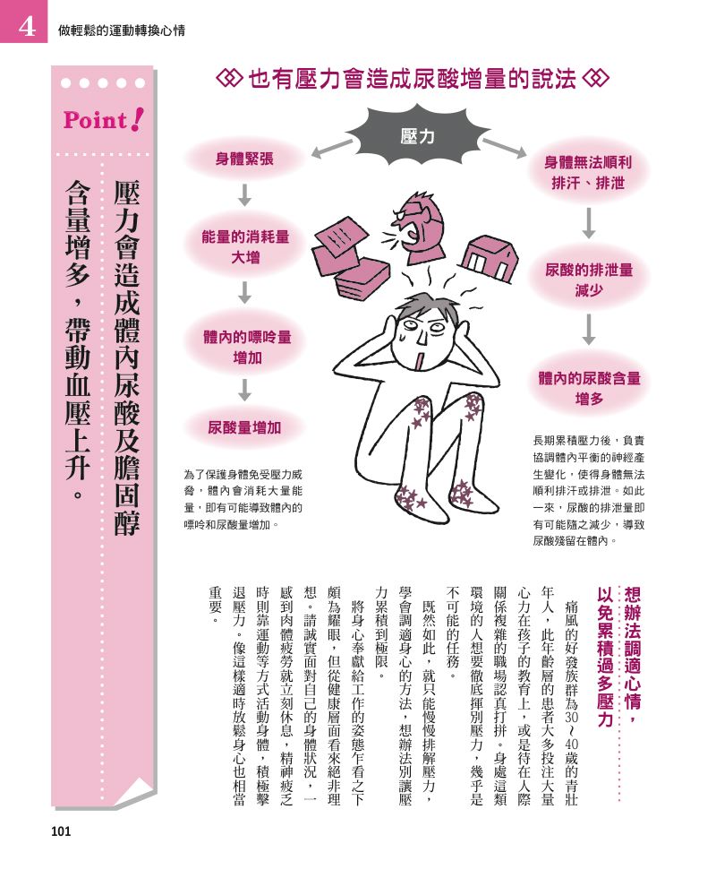內頁 9