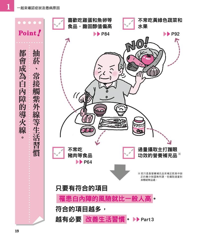 內頁 6
