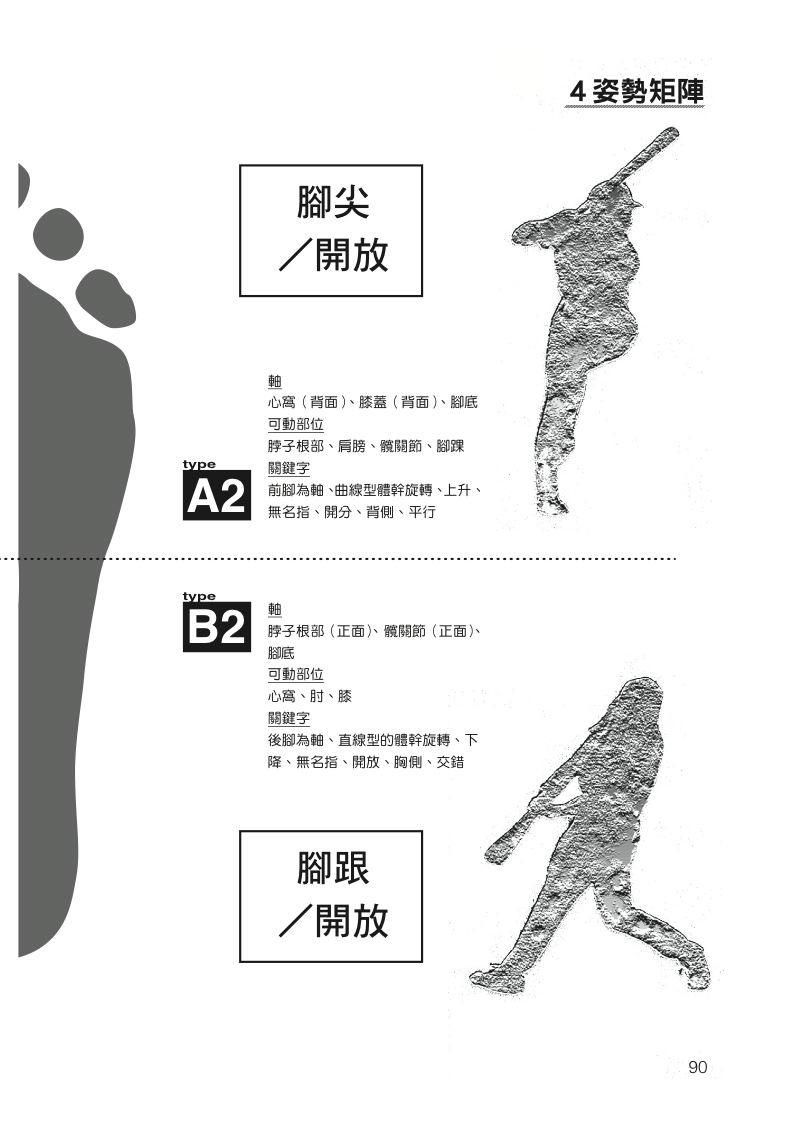 內頁 10