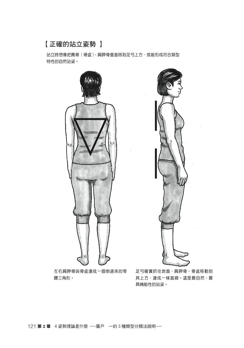 內頁 7
