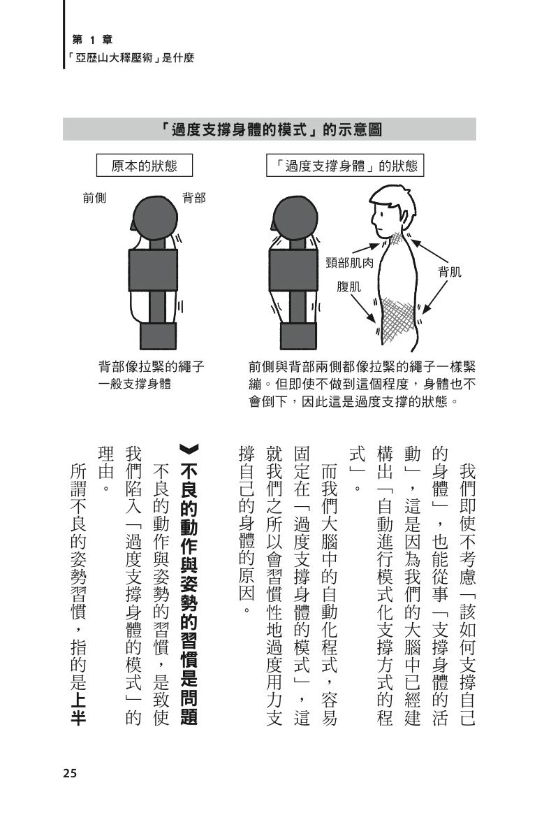 內頁 6