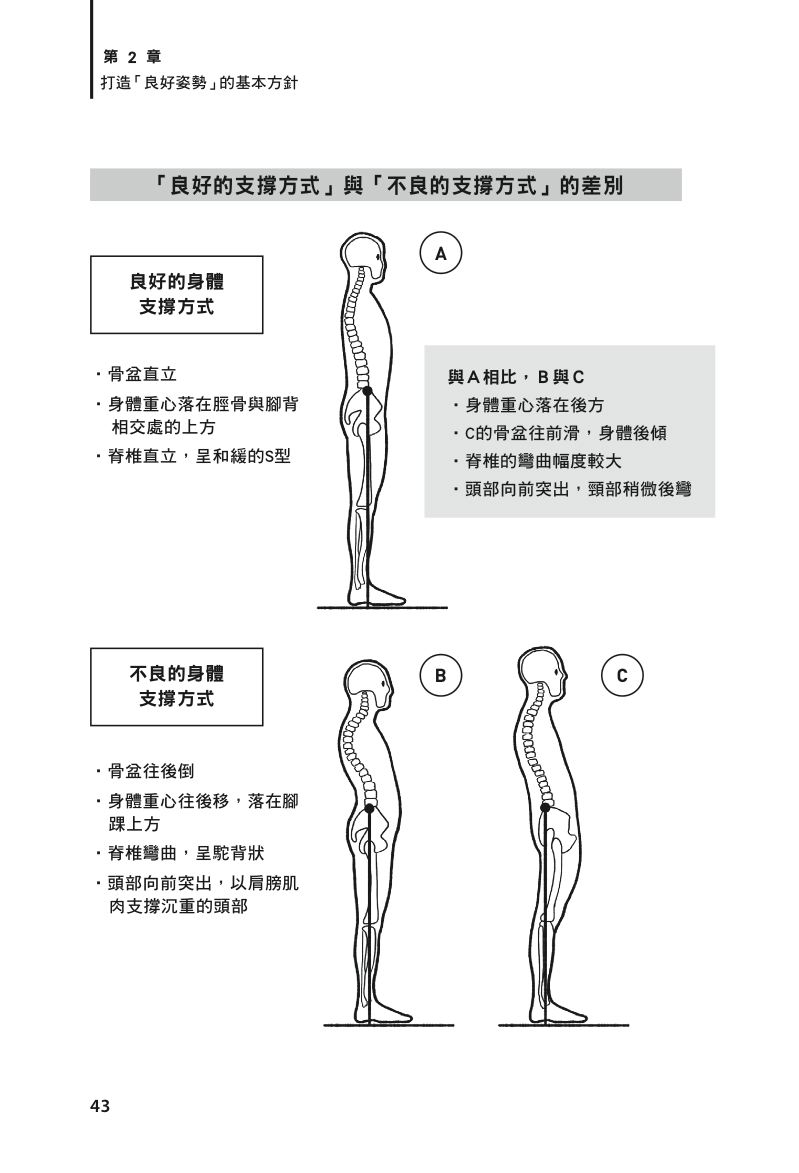 內頁 7