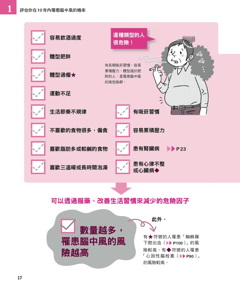 內頁 5