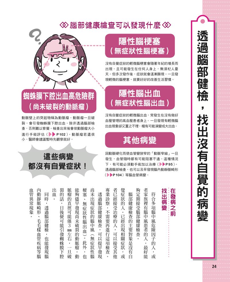 內頁 6