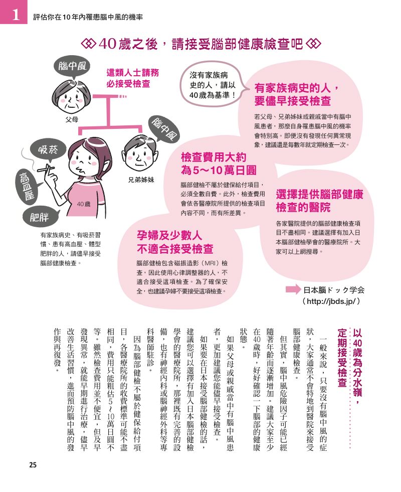 內頁 7