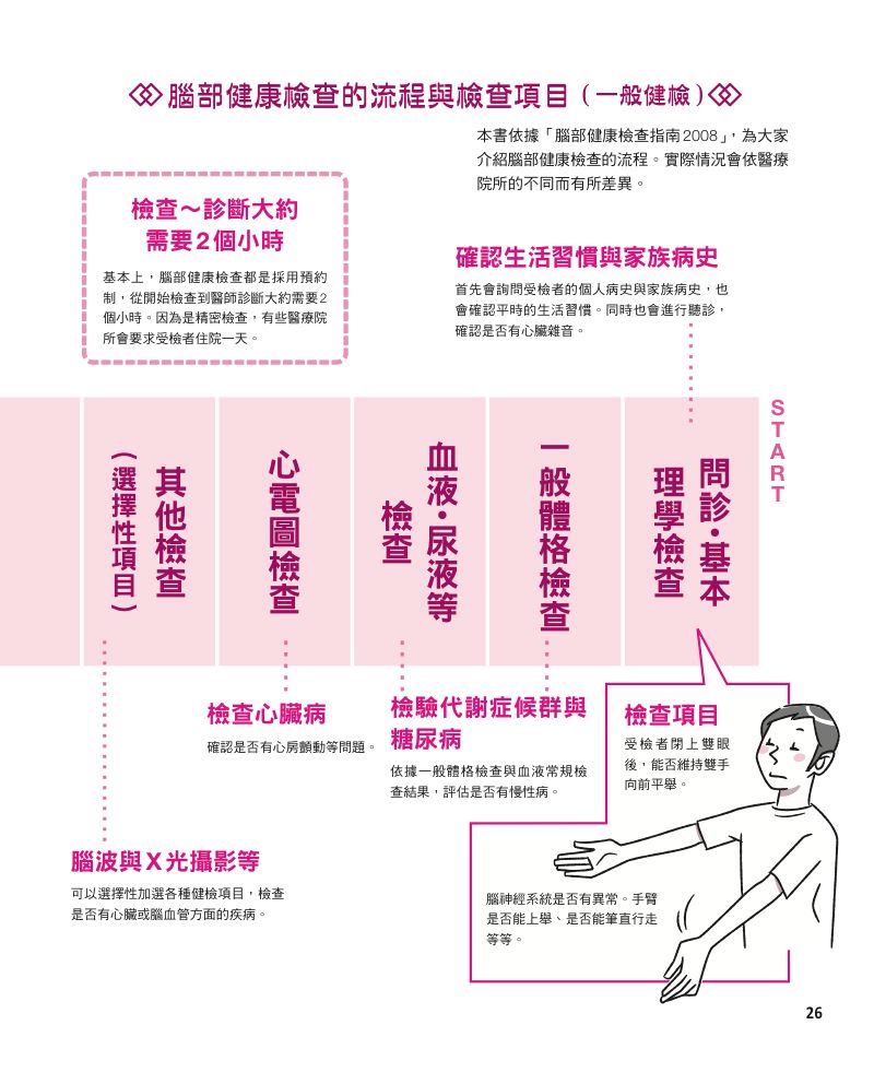 內頁 8