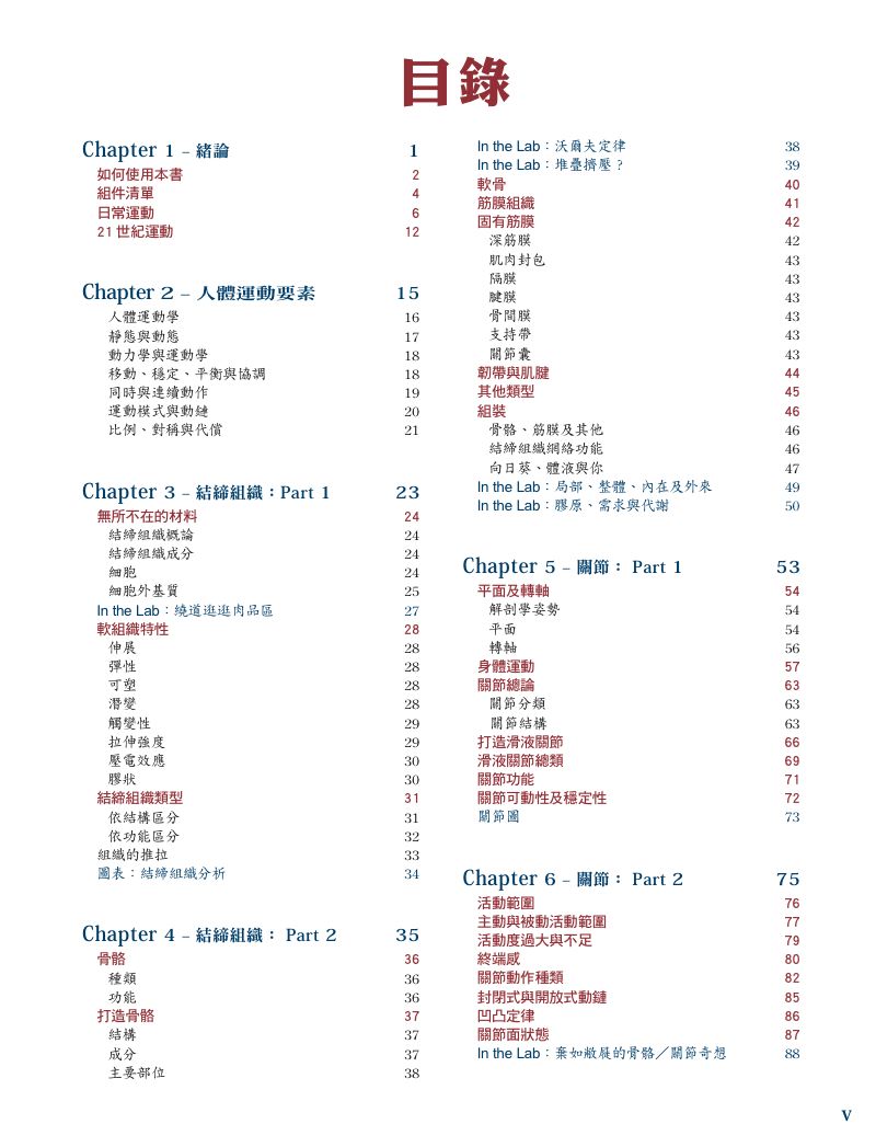 內頁 1