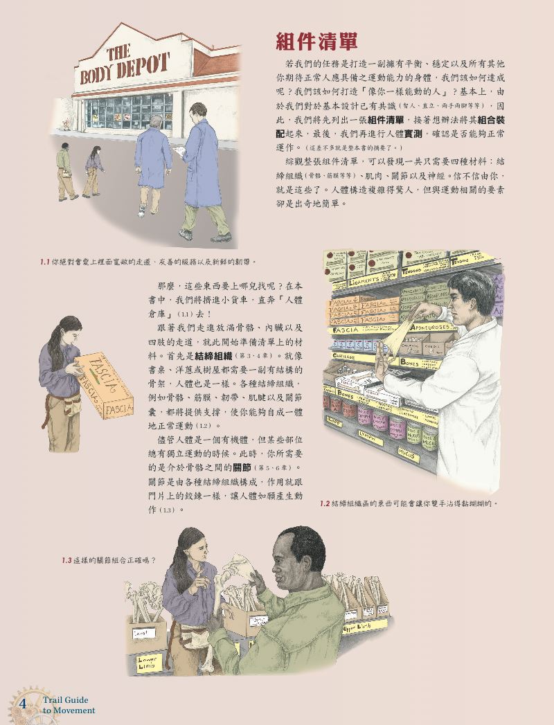 內頁 4