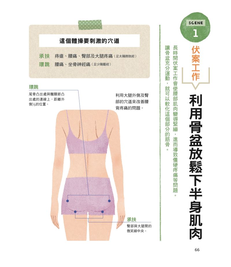 內頁 8